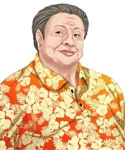 Ueshima Gouzou