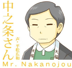 Mr. Nakanojou