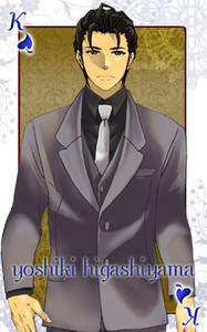 Higashiyama Yoshiki