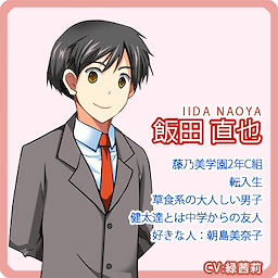 Iida Naoya