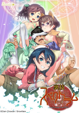 우라와자 스펙트럼