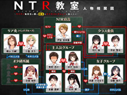 NTR 교실 ～걸레 전학생은 내 여자친구(소꿉친구)를 오나홀 컬렉션에 추가하고 싶어～