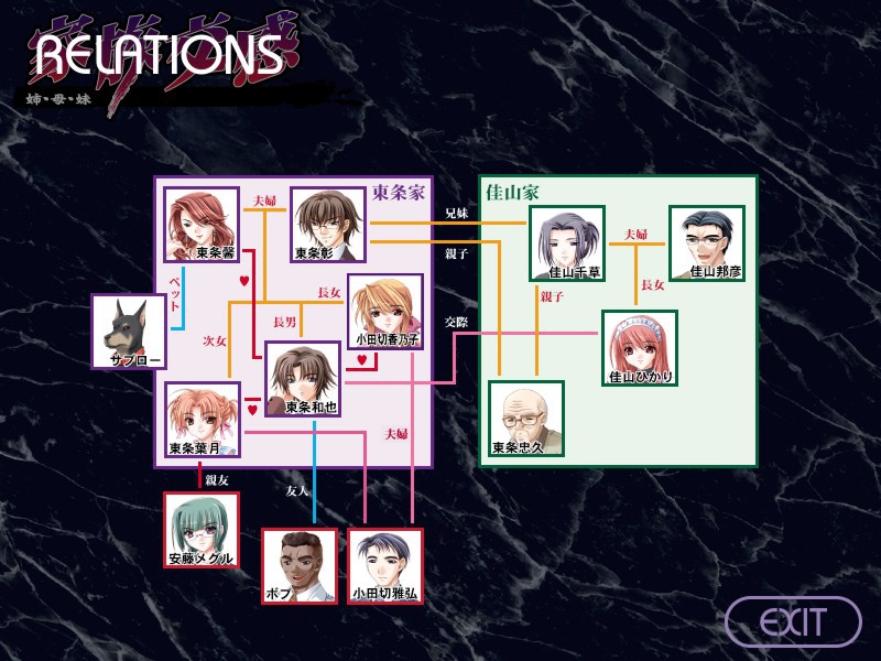 가족교감 언니·엄마·여동생