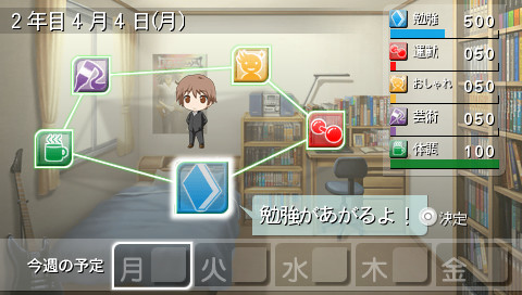 키라메키 스쿨 라이프 SP