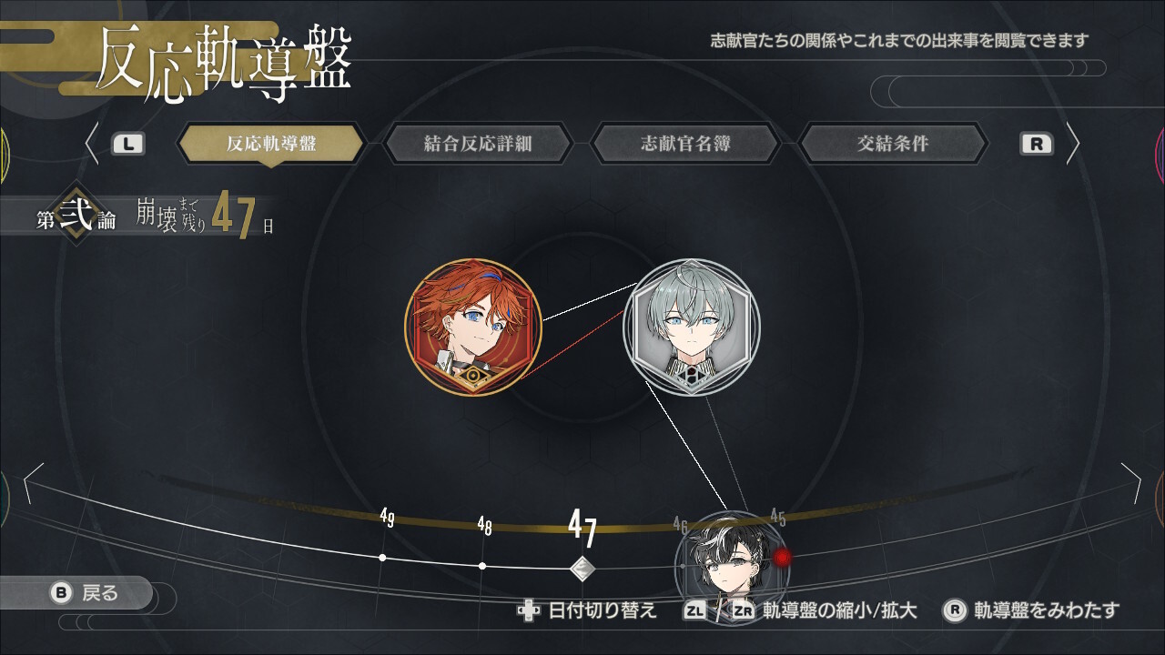 결합남자 -Elements with Emotions-