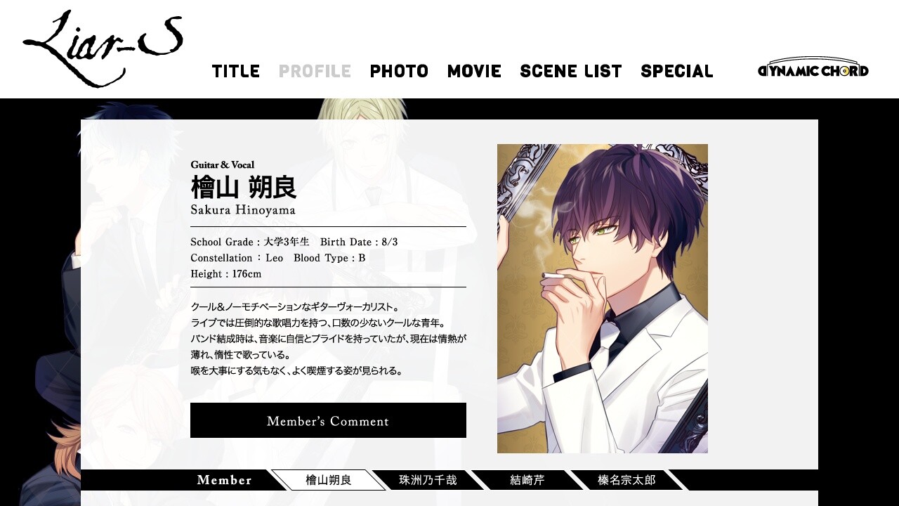 DYNAMIC CHORD feat.Liar-S