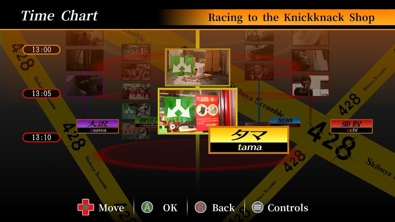 428 ～봉쇄된 시부야에서～