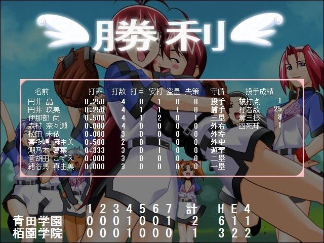 코트 속의 천사들 2 ～소프트볼 편～