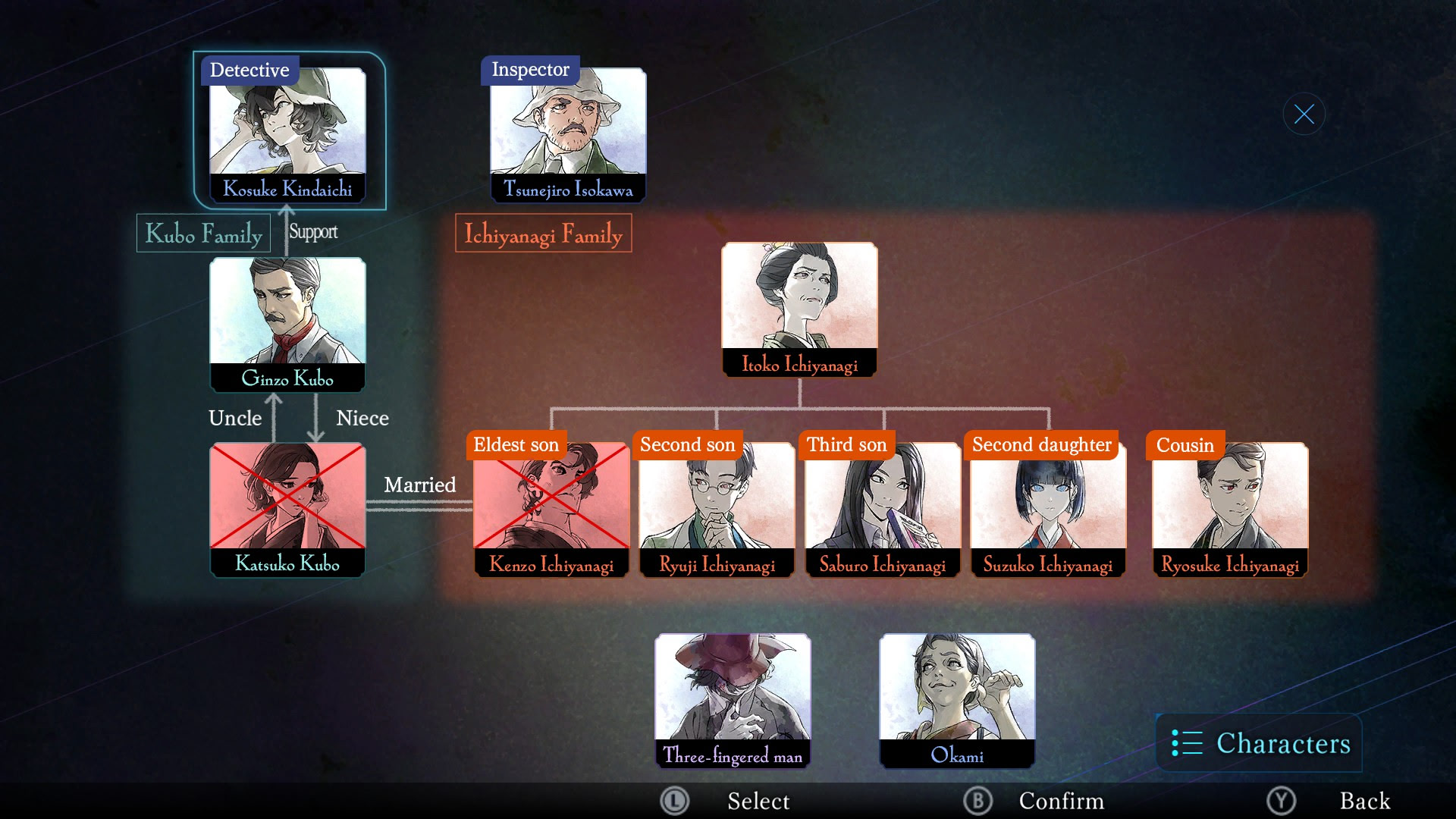 킨다이치 코스케 시리즈 본진 살인사건