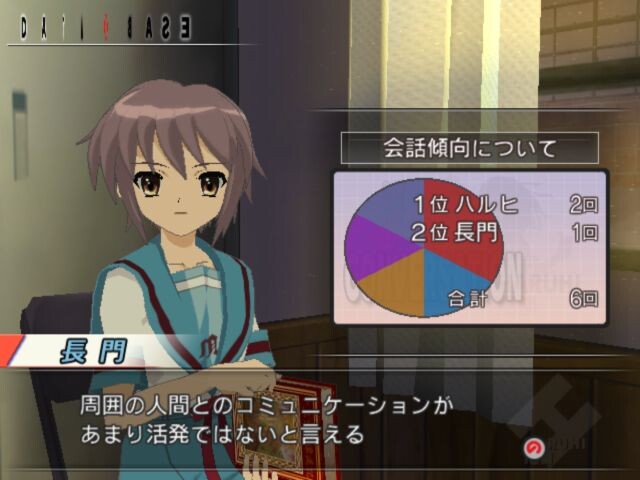 스즈미야 하루히의 병렬