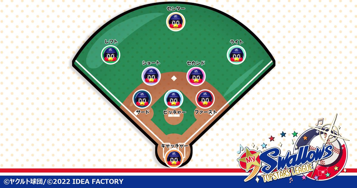 My9Swallows TOPSTARS LEAGUE