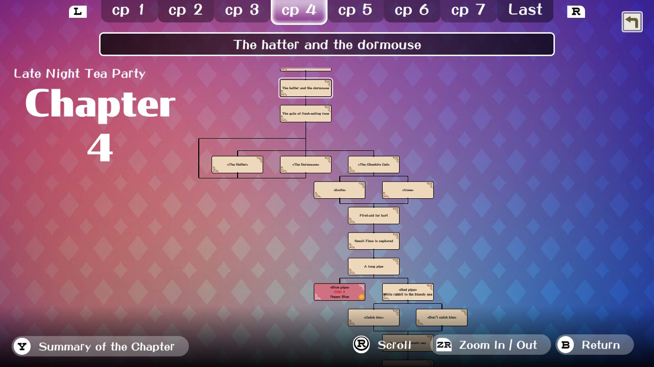 왜곡의 나라의 앨리스