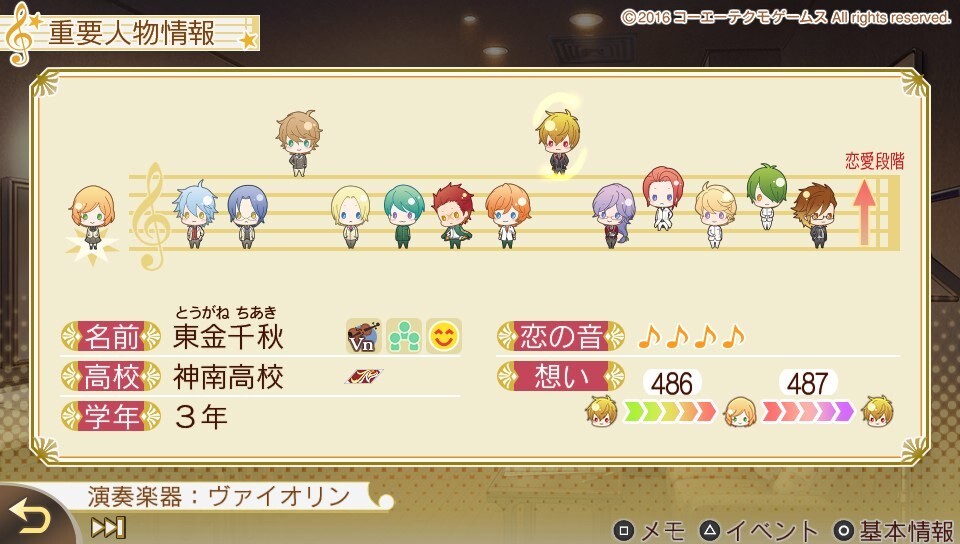 금색의 코르다 4