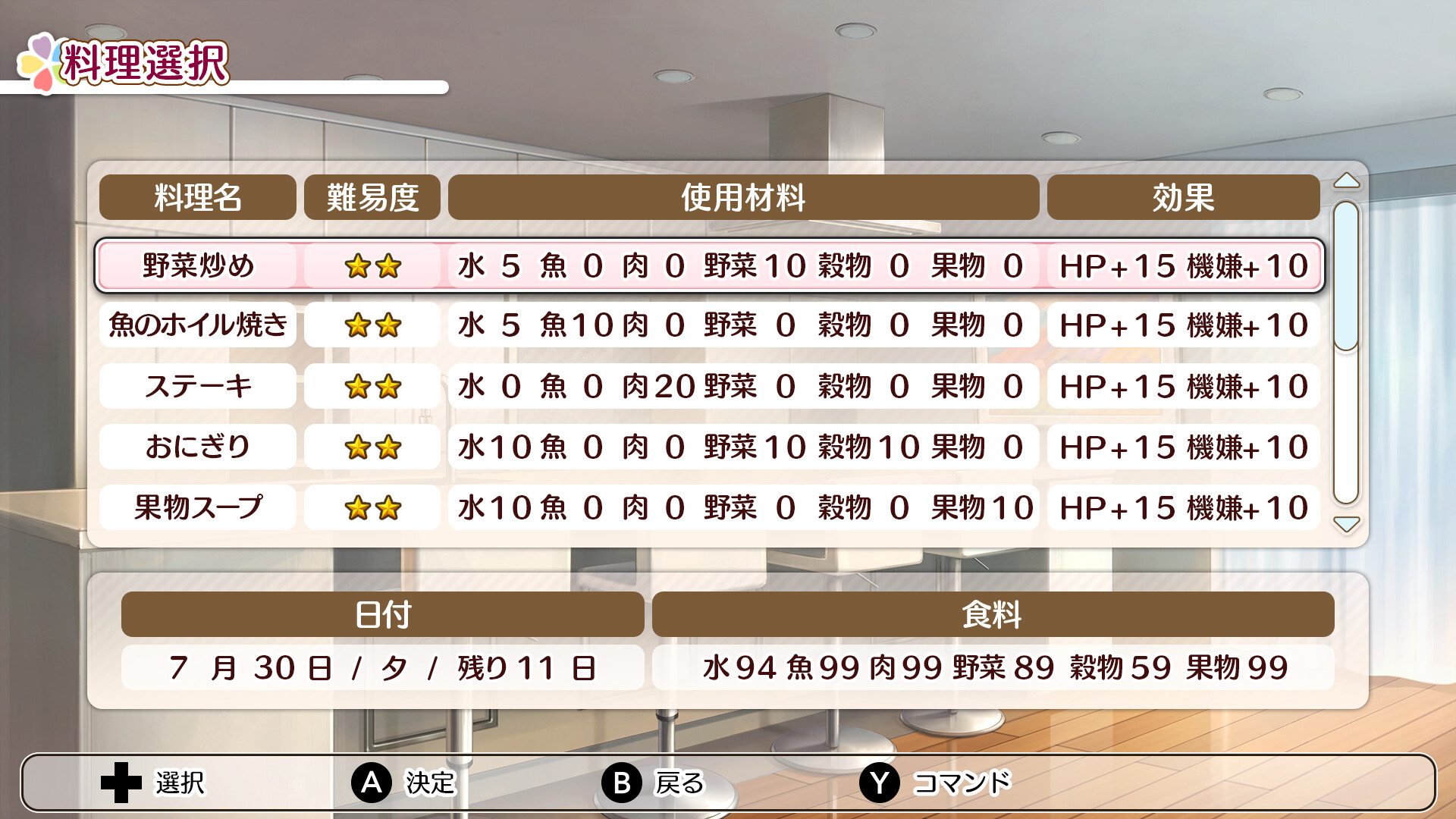 5등분의 신부∬ ～여름의 추억도 5등분～