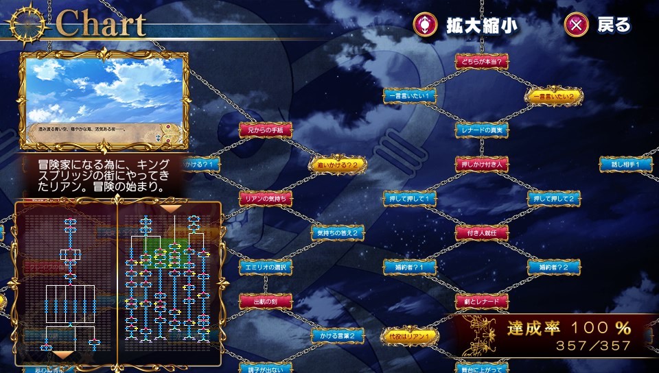 소우카이 버커니어즈!