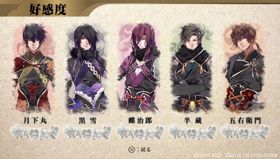 백화백랑 전국인법첩