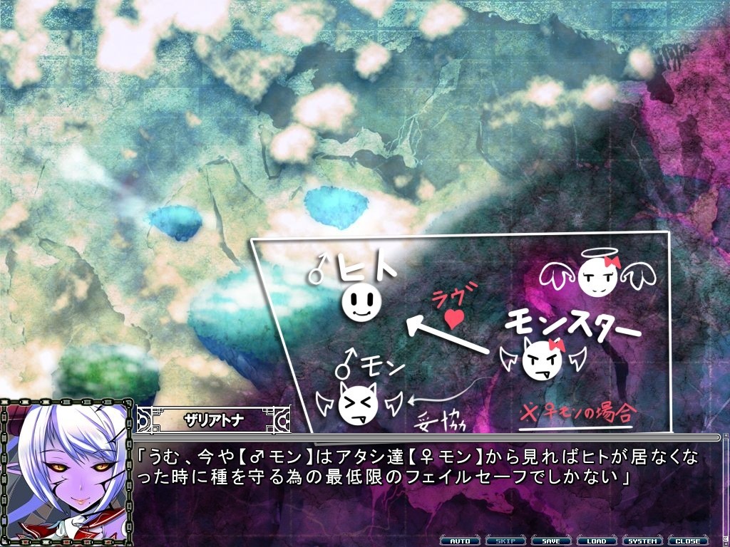 Lv1 용사가 여신・사신과 ♀몬스터 번식 계획 시작했습니다!