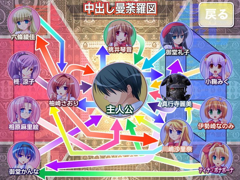 듬뿍 나카다시 학원 전쟁