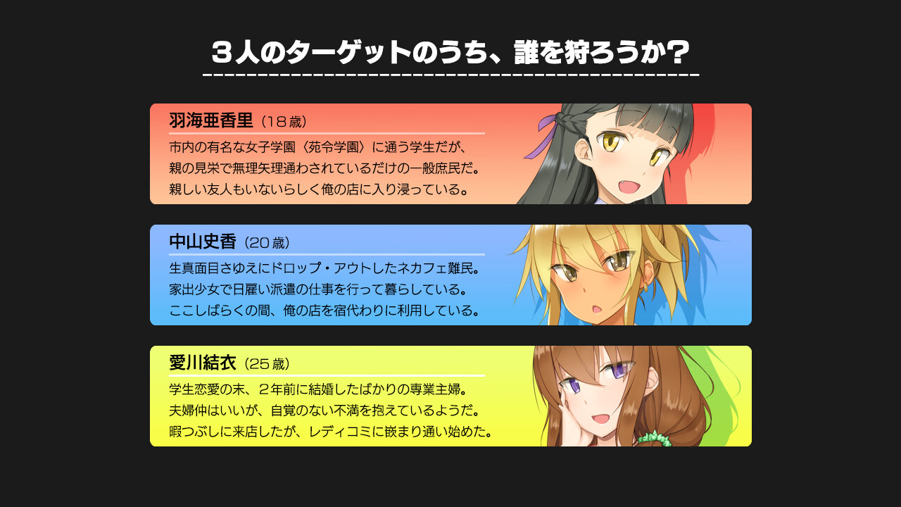 네카페 간금 ～이제 방에서는 나갈 수 없어～