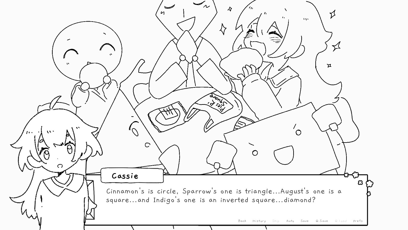 The Shape of Happiness