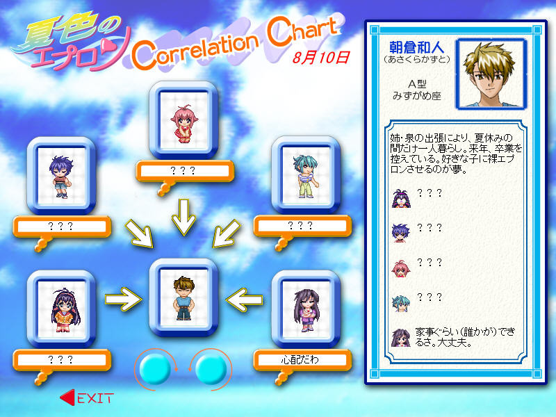 나츠이로의 에이프런