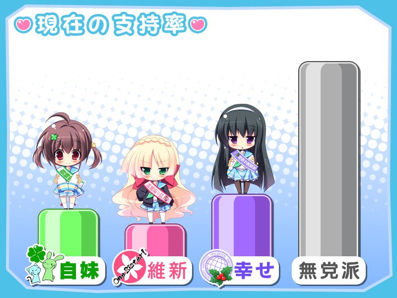 여동생 선발☆총선거 ～365명의 여동생 이ちゃ러브 매니페스트～