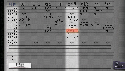 아마코우시의 관