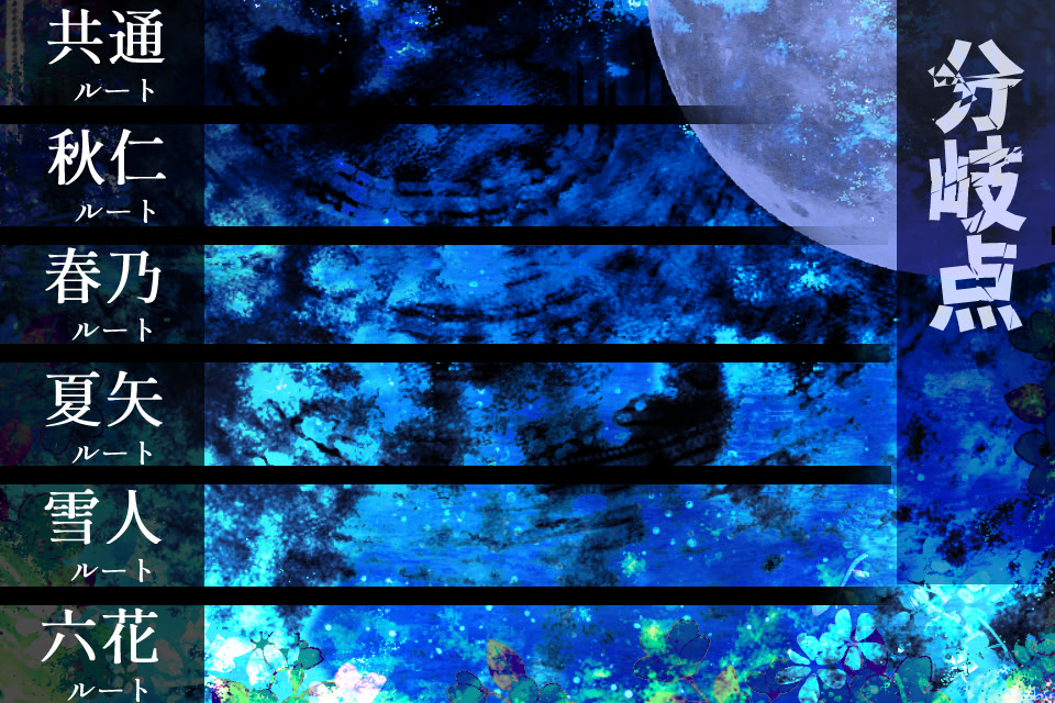 카구야 공주의 후예