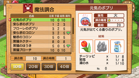 소녀마법사 파르페