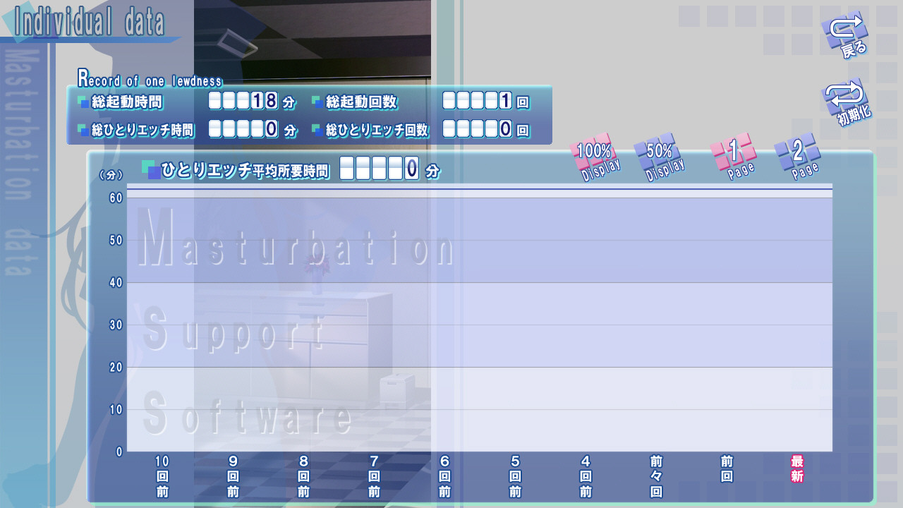 오른손이 멈추지 않는 나와, 신입 간호사