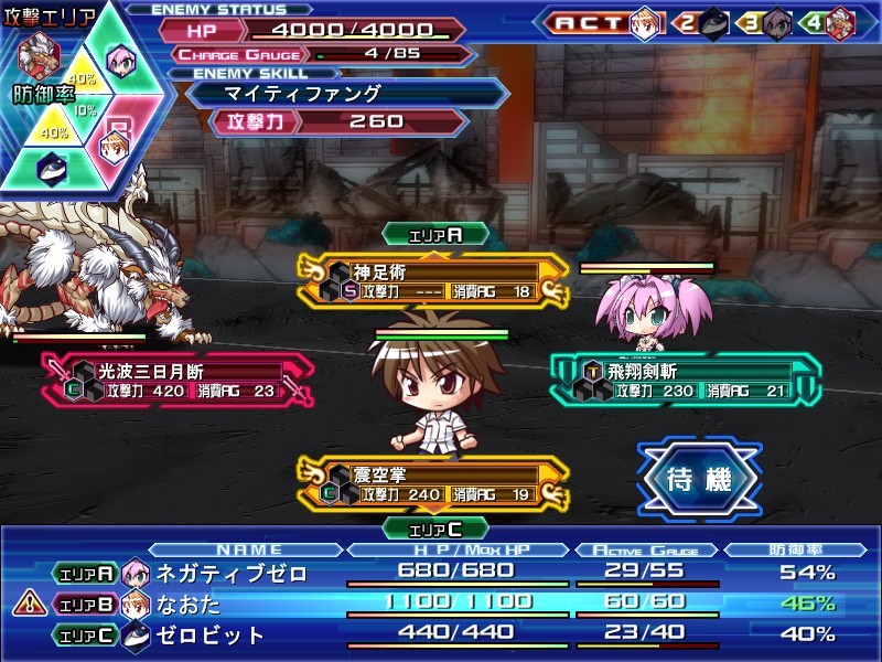 네가제로~Negative Zero~