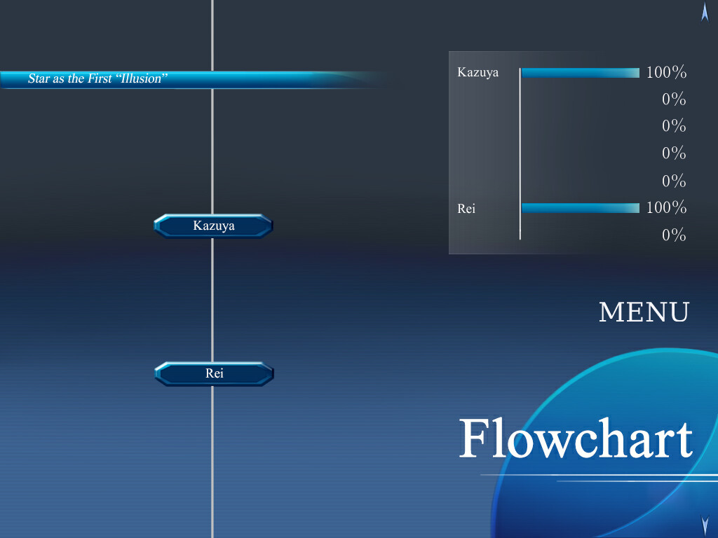 잊혀진 Spur -thanatos in nostalgia-