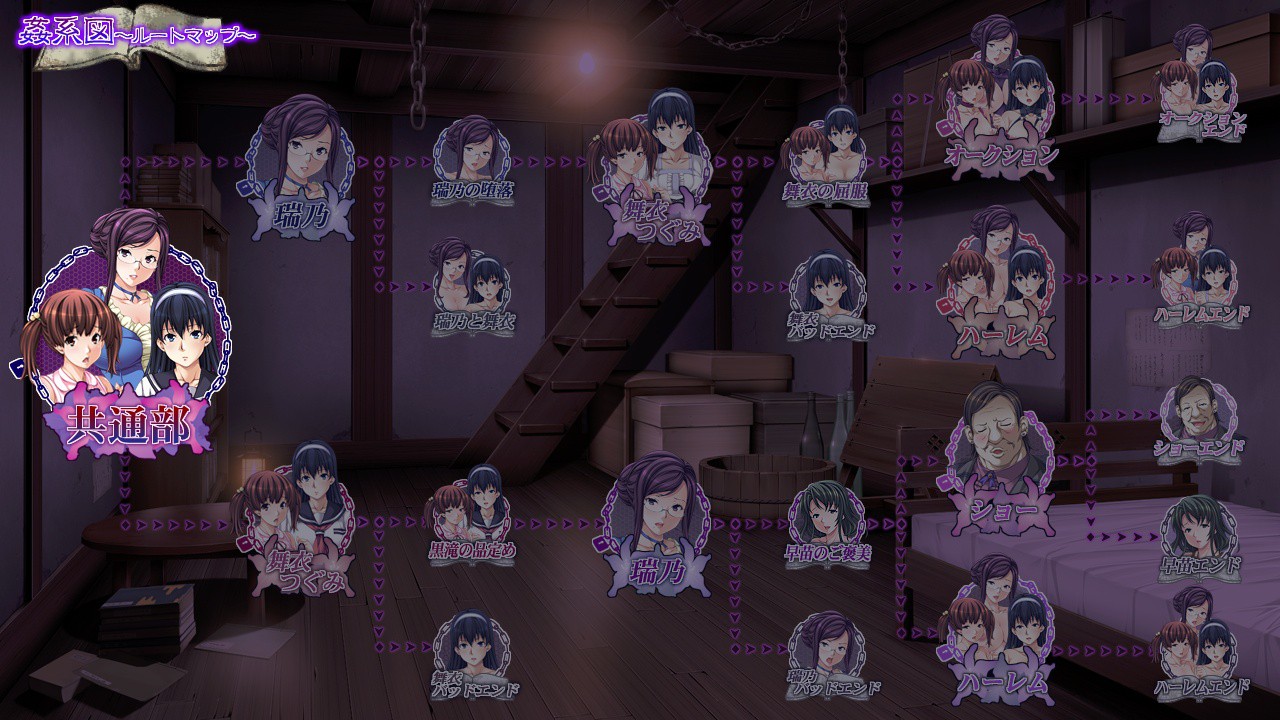 어느 가족의 간계도(姦系図)