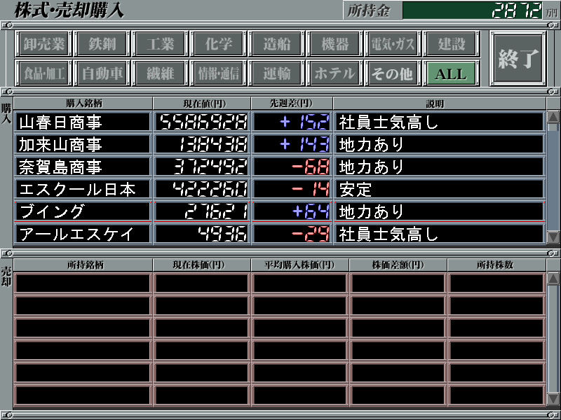 댄싱 크레이지즈