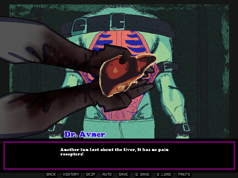 Anatomical Lessons with Dr.Avner!