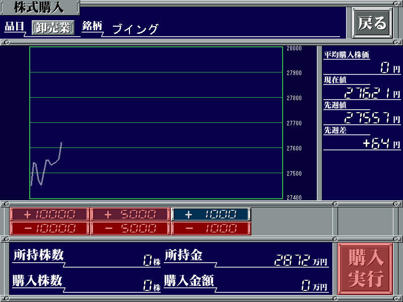 댄싱 크레이지즈