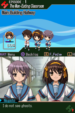 스즈미야 하루히의 직렬