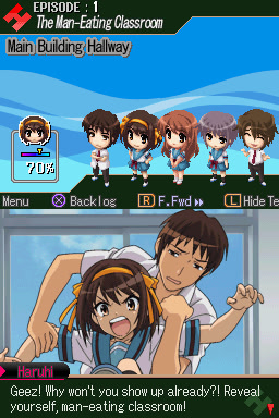 스즈미야 하루히의 직렬