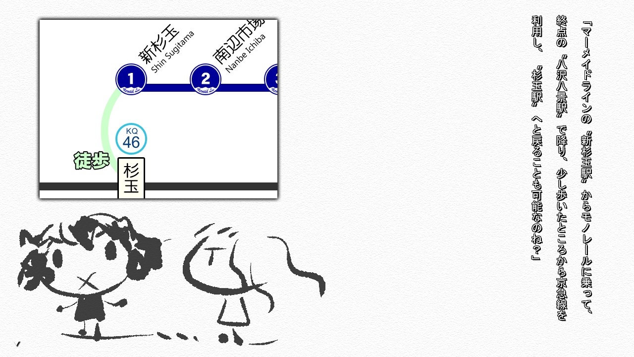 히토리의 퀄리아