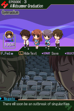 스즈미야 하루히의 직렬