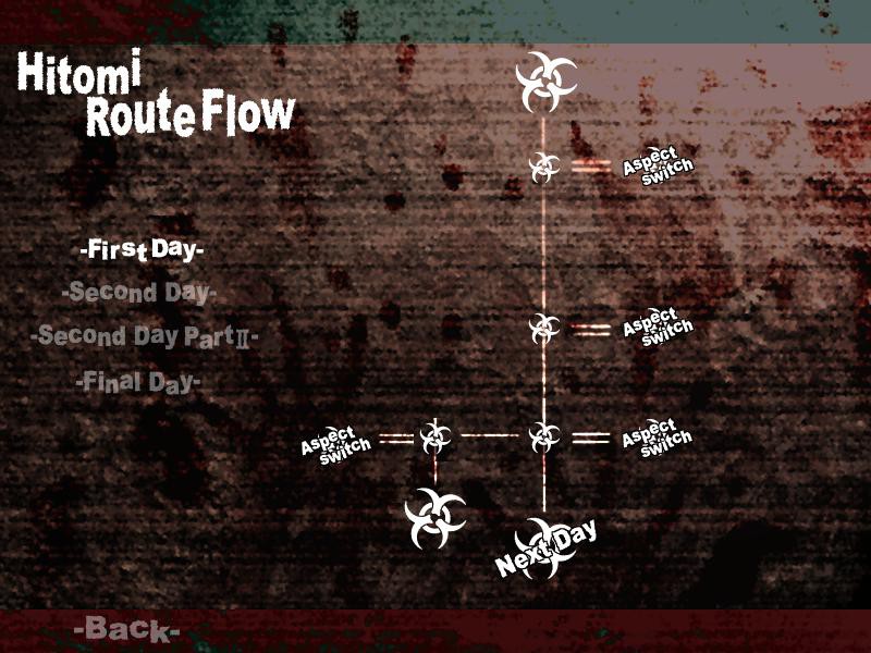 간염 ～음욕의 연쇄～