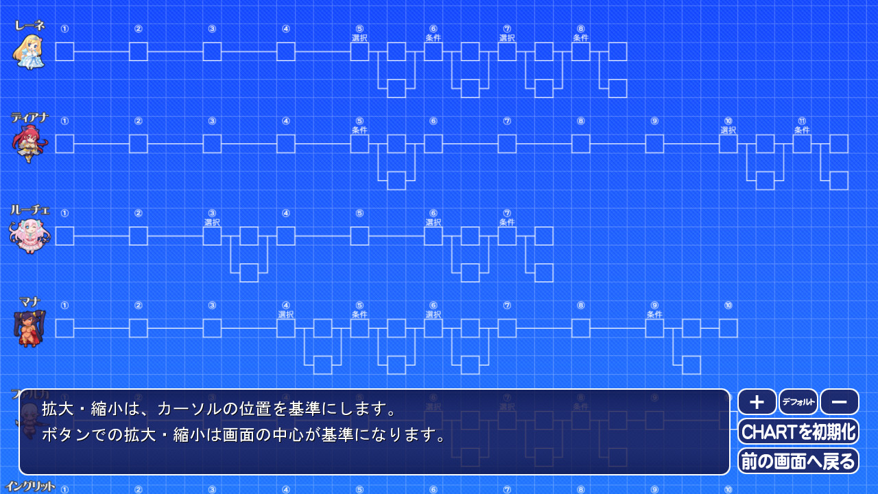 나나히메 컬렉션 Princess Collection ～아름다운 거유 공주와 인류 최강의 남자～