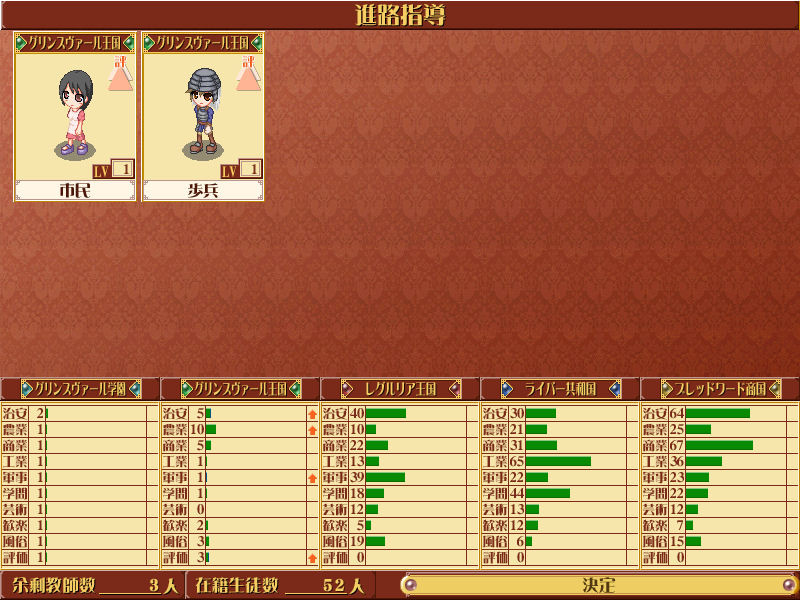 그린스발의 숲 속 ~성장하는 학원~