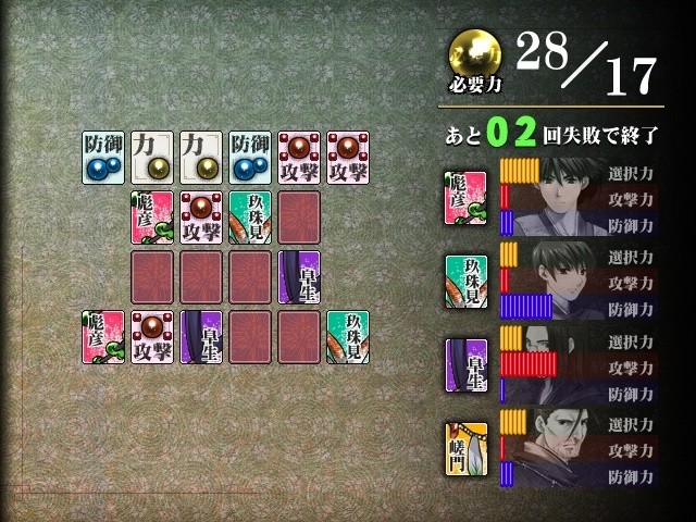 텐구의 야치마타