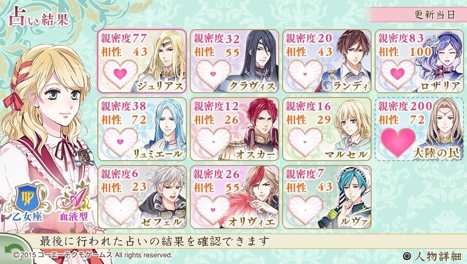 안젤리크 르투르