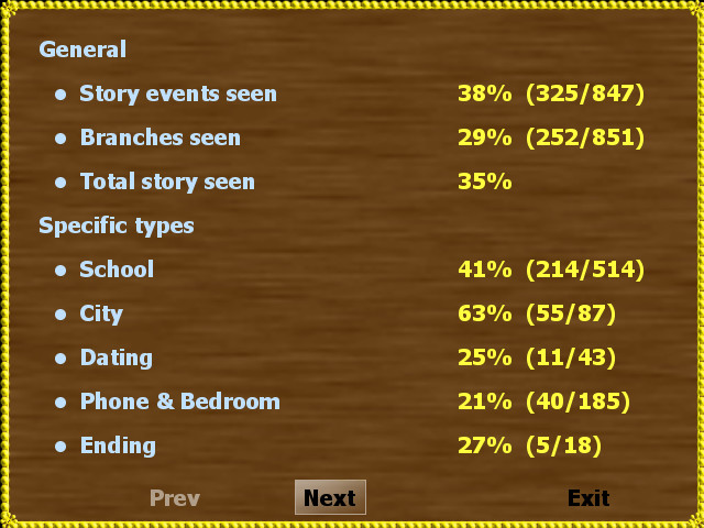 Heartache 101 ~Sour into Sweet~