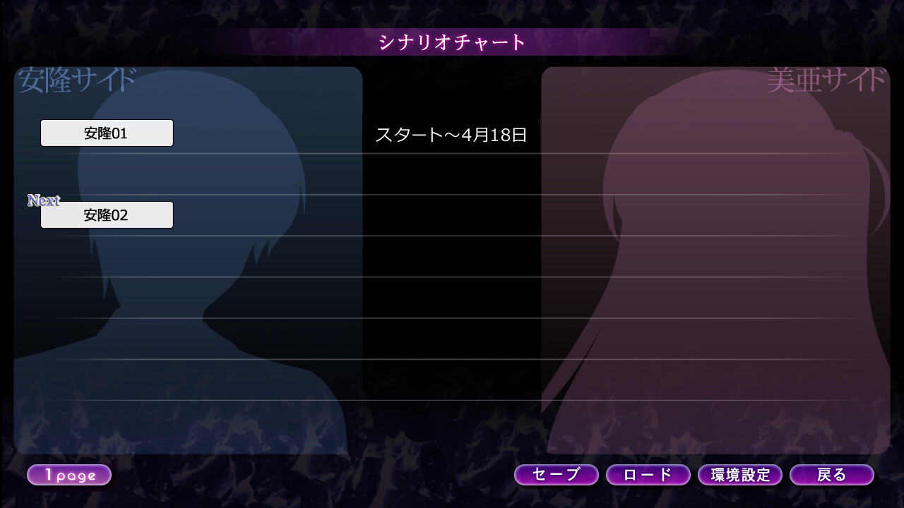 네토라레 자매, 미아와 유미 ～반복되는 연인 강탈