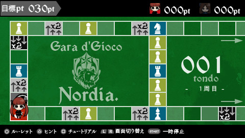 아르카나 패밀리아 2