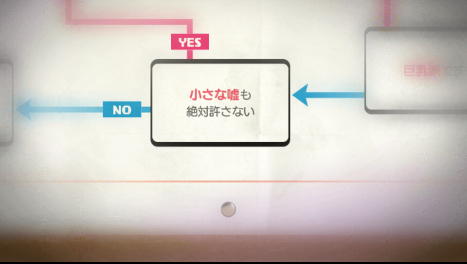 카오스 차일드 러브chu☆chu!!