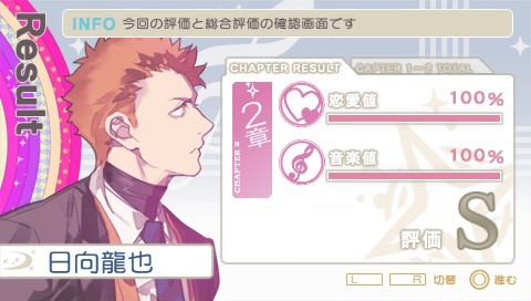 노래의☆왕자님♪ All Star